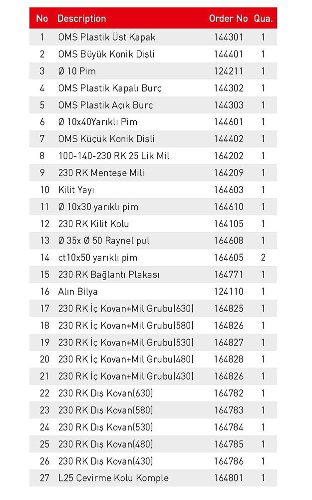 230-Rk Römork Serisi Park Ayakları
