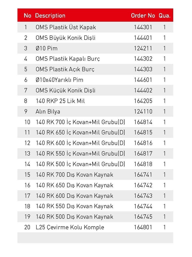 140-Rk Römork Serisi Park Ayakları